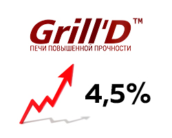 Поднятие цен на Grill'D