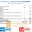 Фольга для бани алюминиевая Алукрафт 1200 (рулон 30 м.кв., 1,2 м х 25 м, от +100 С) - фото 2