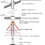 Труба сэндвич D130/230 мм L = 1,0 м (нерж. 0,5/0,8 мм AISI 304 внутри) - фото 2